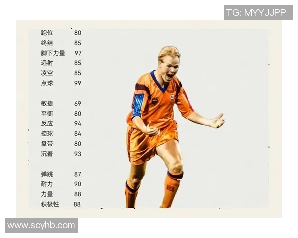 天下足球历史十大经典球星盘点 谁是最具传奇色彩的足球巨星