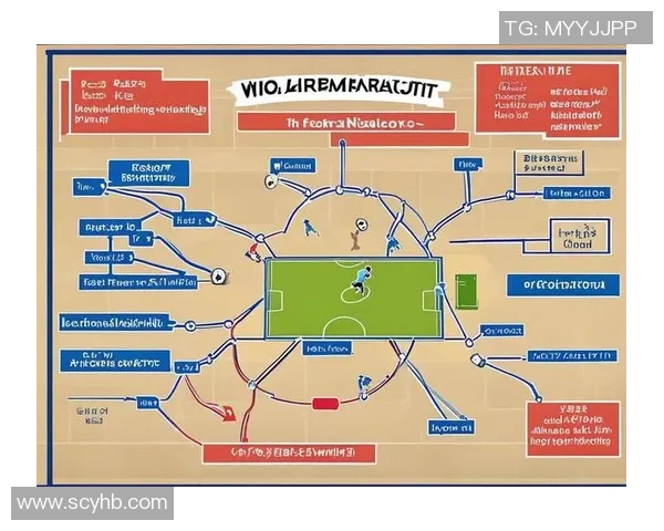 通过数据分析猜测足球球星身份挑战 你能认出这些球员吗